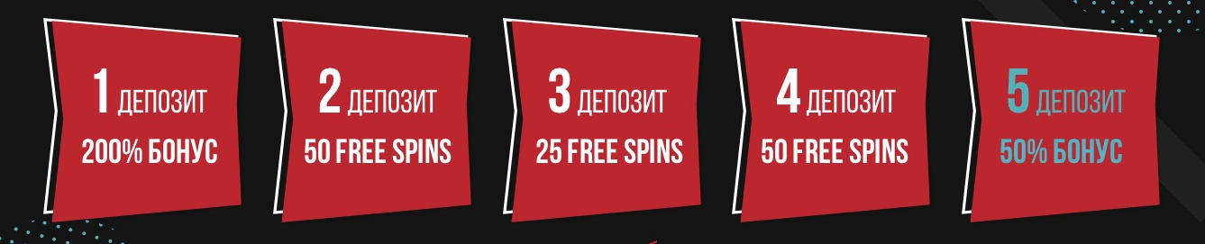 Buoy Casino Bonukset