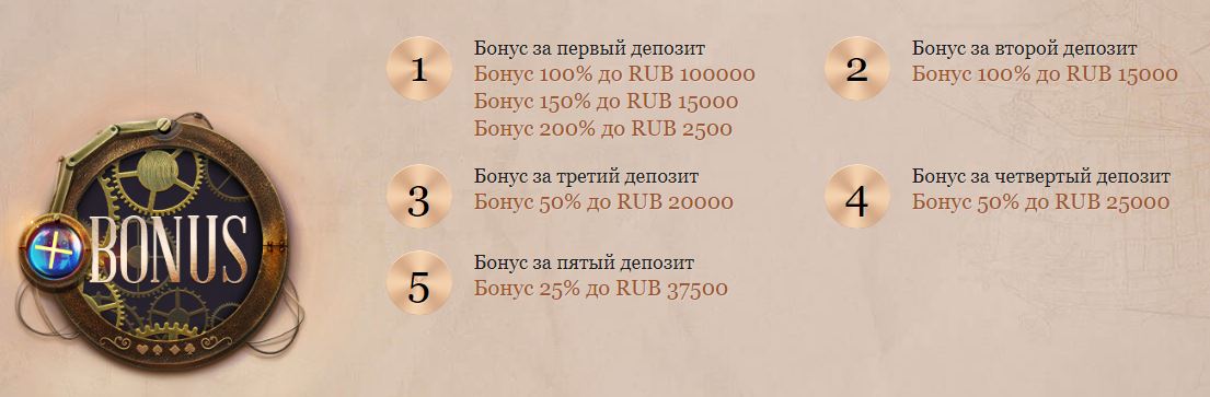 Joy Casino Bonukset