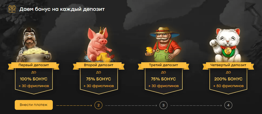 Casino Fairspin Bonukset