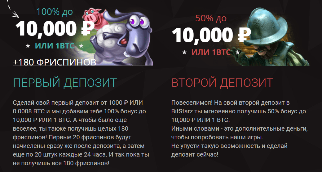 Bitstars Casino-Bonukset